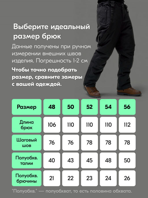 Горнолыжный костюм мужской зимний черного цвета 370Ch - Leifensh фото 6
