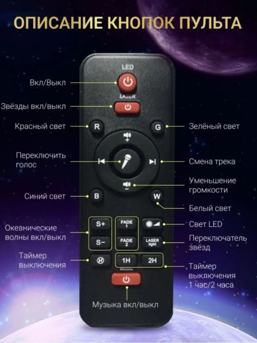 Ночник - проектор Звездное небо (с usb) (3573) - Мой органайзер фото 7