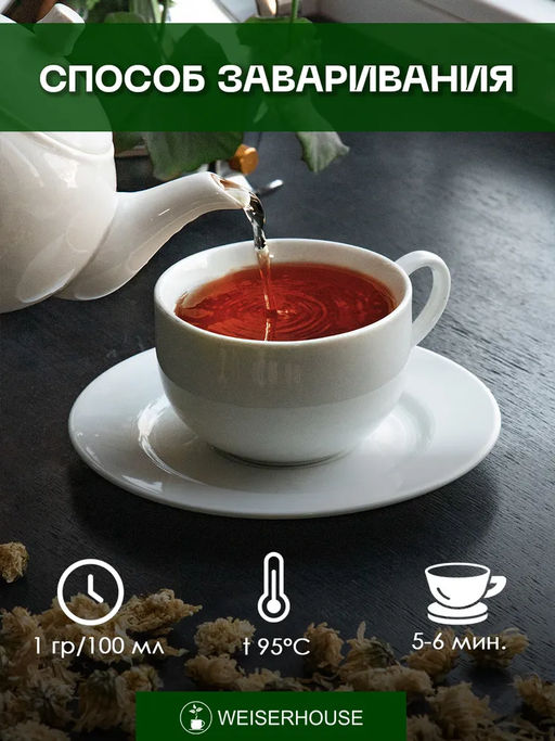 Травяные сборы  Напиток долголетия - Weiserhouse фото 12