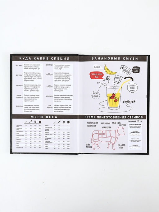 Набор: Книга для записи рецептов А5, 80 л и термостакан 350 мл  "Счастье"