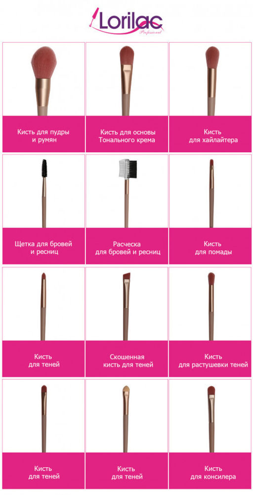 Кисти для макияжа Lorilac Make UP Brush 12шт  фото 34