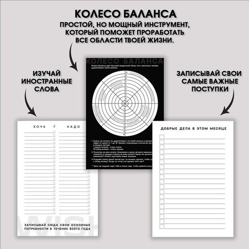 Интерактивный планинг 365 planning, А5, 92 л, мягкая обложка - Artfox фото 4