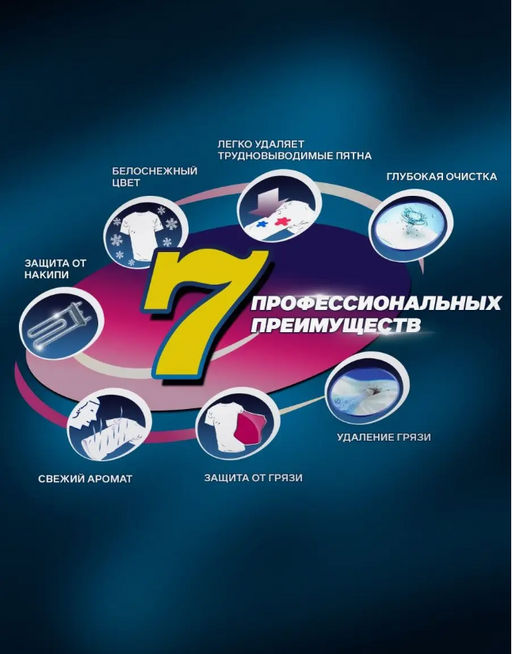 Гель для стирки цветных тканей Signum Color 3,3 л - Clovin фото 6