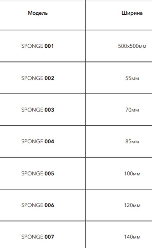 Губка для помп круглая 70*140 мм Барбус SPONGE 003