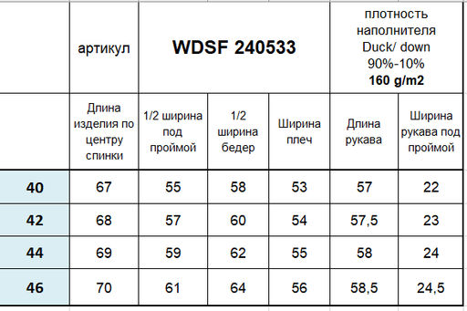 Conso/WDSF 240533 - светло-серый Пуховая куртка