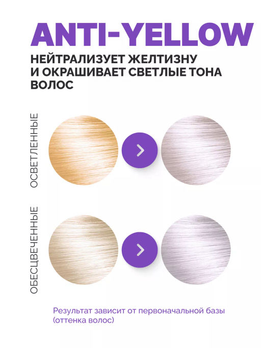 Blond explosion Бальзам оттеночный эффект арктический блонд Concept 1000 мл  фото 4