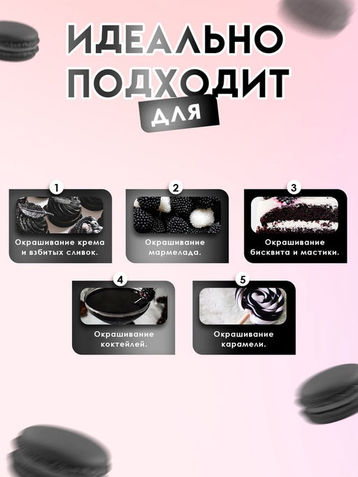 Пищевой краситель Top decor гелевый «чёрный», 100 г