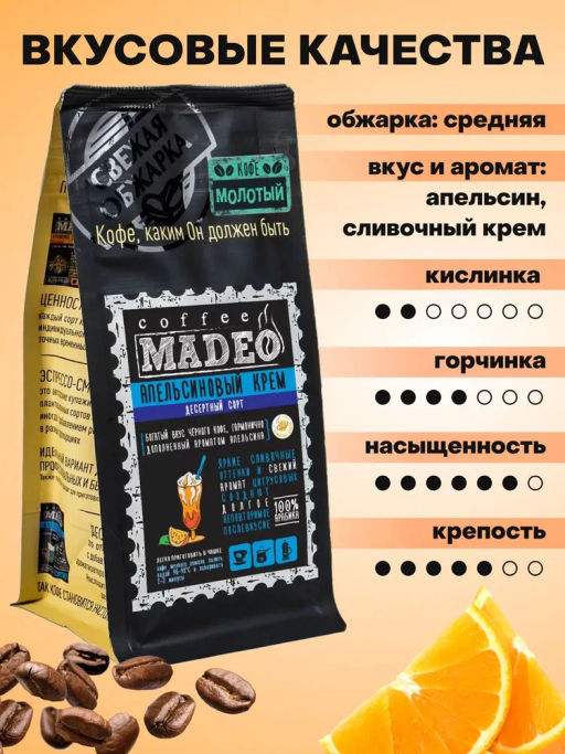 Кофе натуральный Апельсиновый крем 200 г - Madeo фото 4