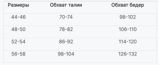 Брюки 100% лен - Новый лен фото 18