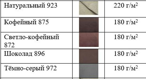 Сумка Одуванчик 100% ЛЁН
