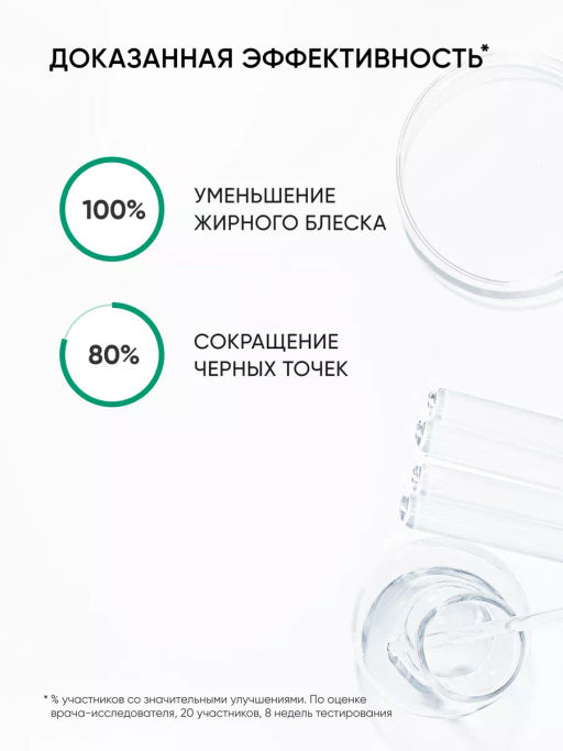 15% AHA+BHA пилинг для лица - Icon skin фото 7