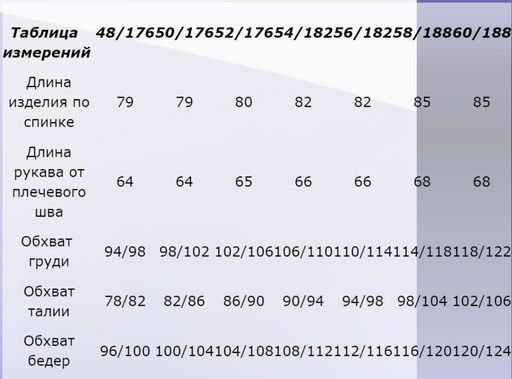 Акция -10%!!! М-33 Куртка классическая мужская утепленная (т.хаки)