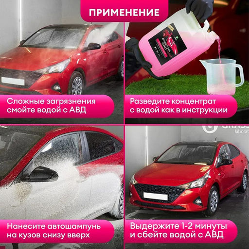 GRASS Active Foam Effect автошампунь всесезонный 23,5кг фото 2