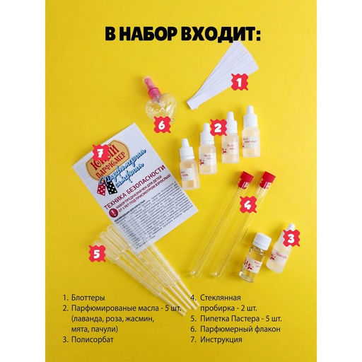 Набор для создания духов «Парфюмерная симфония. Поп»