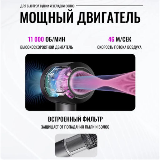 Фен для волос фен 1600 Вт, 4-х скоростной, 5 насадок - Family фото 2