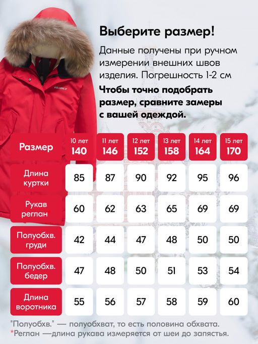 Куртка парка зимняя подростковая для девочки с капюшоном и мехом красного цвета 9446Kr