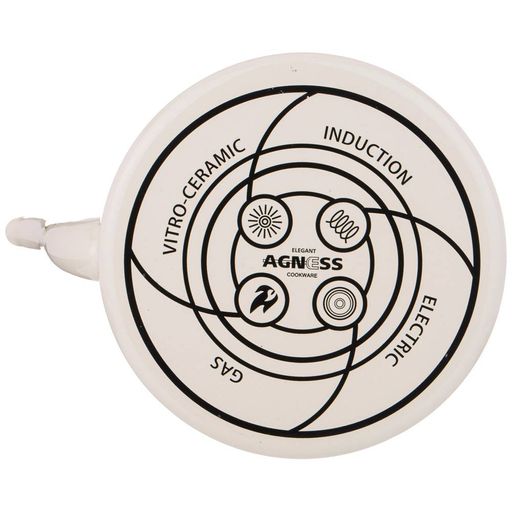 ЧАЙНИК AGNESS ЭМАЛИРОВАННЫЙ СЕРИЯ ФРУКТЫ 4 Л  фото 5