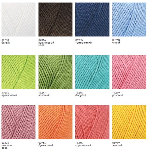 Цена за 5 мотков пряжи Solare