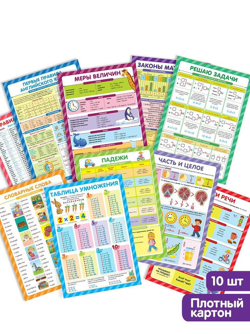 Malamalama. Обучающие плакаты "Учусь на отлично" (набор)