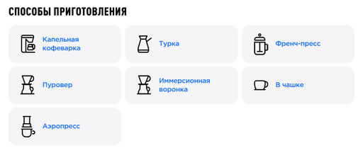 Кофе Tasty Coffee Индонезия Ява Фринса Эдун  фото 4