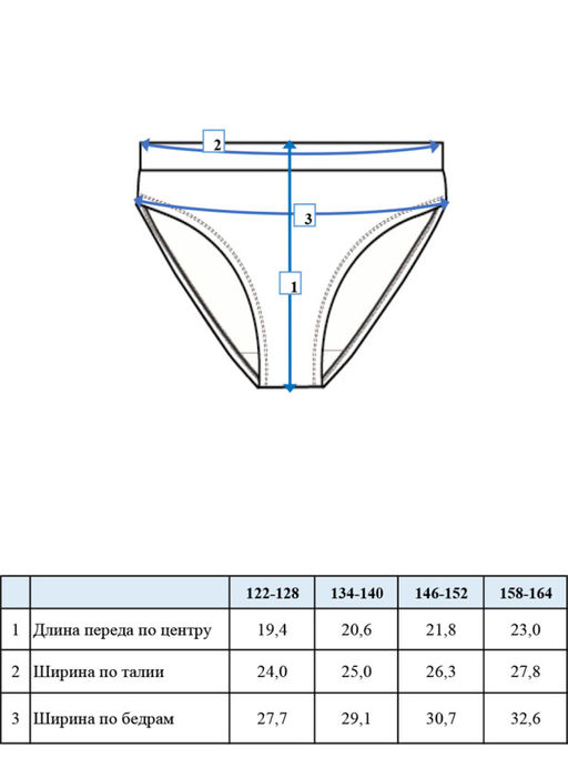 PlayToday / Трусы для девочки, 3 шт. в комплекте