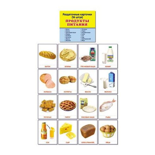 Карточки с изображением различных товаров и денег. Карточки продукты. Карточки продуктов питания для детей. Карточки еда для детей. Дидактические карточки продукты питания.