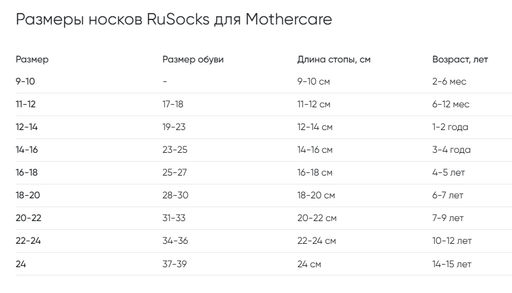rusocks / Носки 3 пары  фото 2