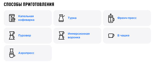 Кофе Колумбия Чирозо Лас Флорес - Tasty coffee фото 4