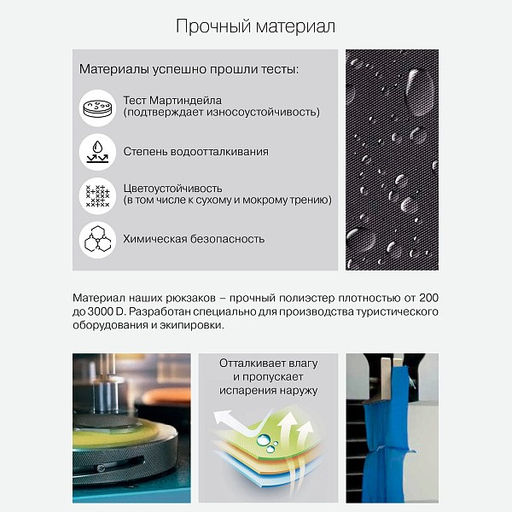 RQ-310-2 Рюкзак - Grizzly фото 26