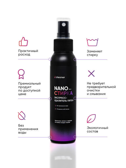 Пятновыводитель Nano-Стирка 100ml icleaner