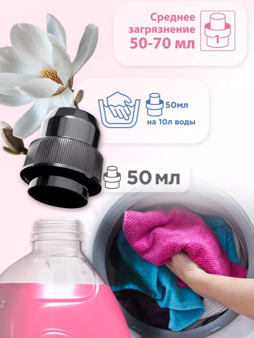 ГЕЛЬ ДЛЯ СТИРКИ ЦВЕТУЩАЯ МАГНОЛИЯ 3Л ТМ BOMIX СУПЕР АРТ: 4670157465760