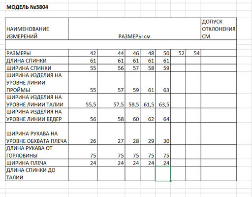 Куртка - Elletto фото 15