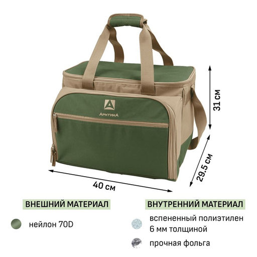 Термосумка «Арктика» с набором посуды для пикника на 6 человек, объём 22 л, зелёная