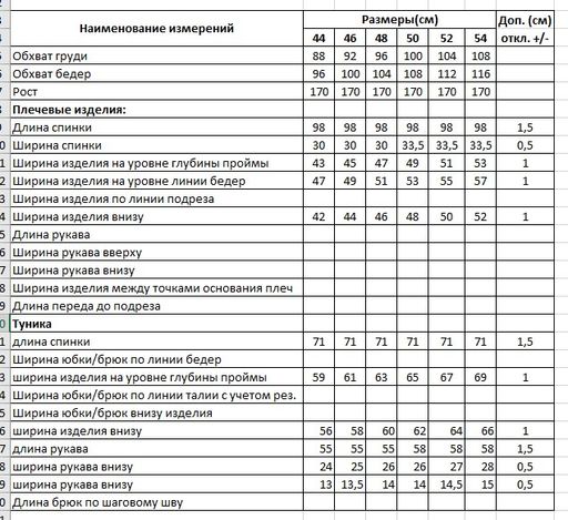 Комплект 0687 - Di-lia fashion фото 3