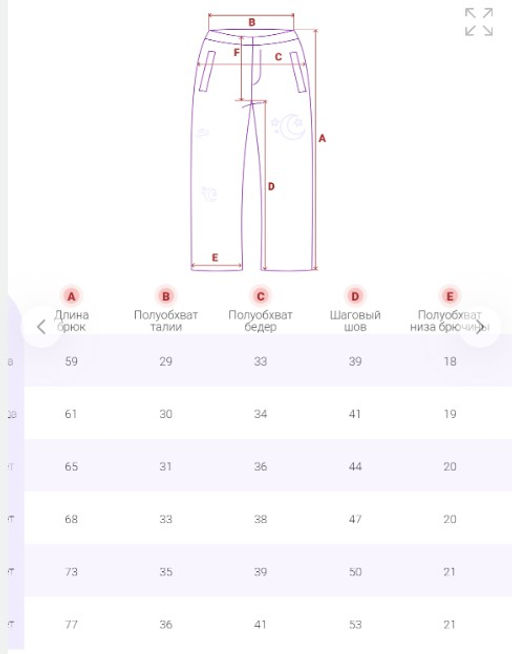 Брюки горнолыжные подростковые для девочки синего цвета 9252S - Mtforce фото 11