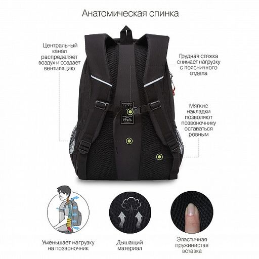 RU-130-4 Рюкзак - Grizzly фото 15