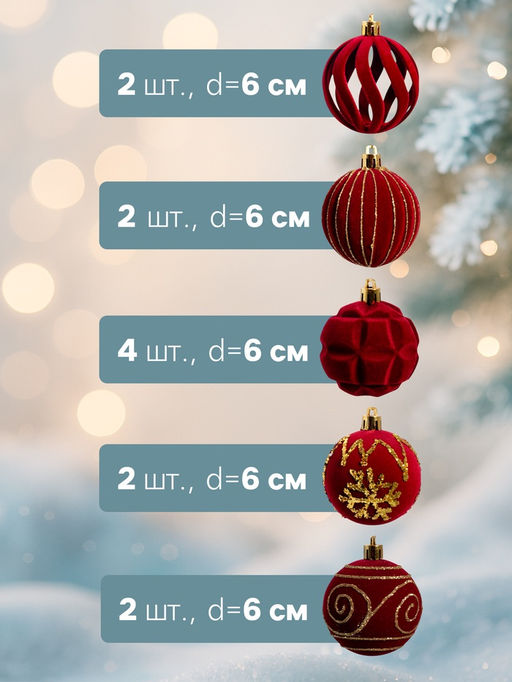 Ёлочные шары «Бархат. Время праздника», d=6 см, 12 шт., завитки снежинки, красный
