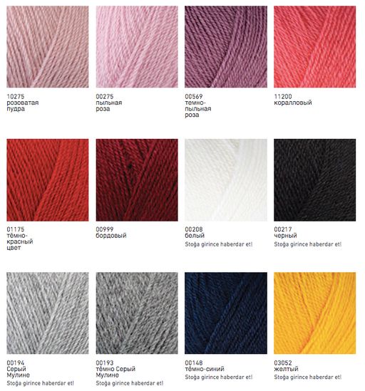 Цена за 5 мотков пряжи Nakolen 5