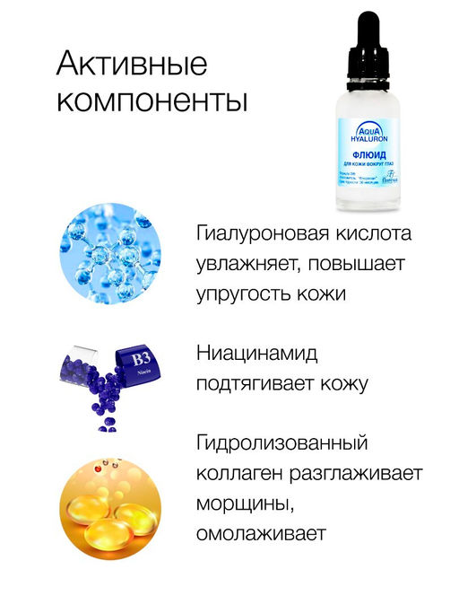 Floresan AQUA HYALURON Флюид для кожи вокруг глаз гиалуроновый, 30мл