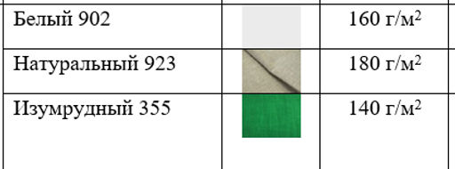 100% ЛЁН блузка рубашка по низу кулиска - Елецкие узоры фото 11