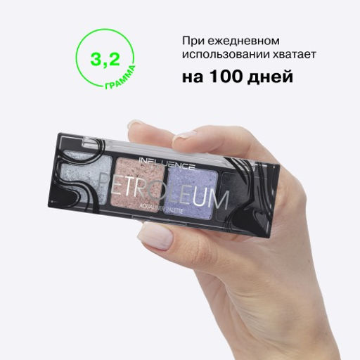 Лимитка Influence Beauty Палетка акваподводок "Petroleum" 01
