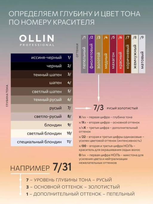 OLLIN SILK TOUCH 8/71 светло-русый коричнево-пепельный 60мл Безаммиачный стойкий краситель для воло - Ollin professional фото 6