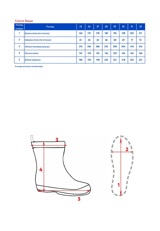 Сапоги зимние детск. Вадди - Oldos фото 6