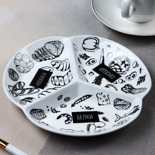 Тарелка керамическая секционная, для похудения «ПП», 19 см