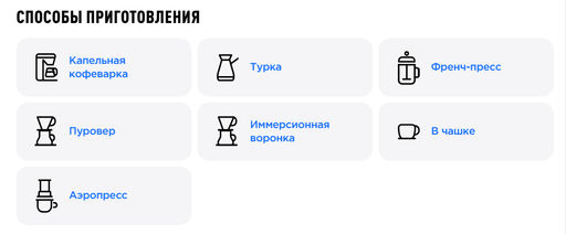 Кофе Колумбия Луис Калдерон - Tasty coffee фото 4