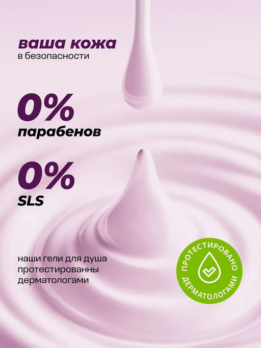 Гель для душа Milana Черная орхидея с маслом семян хлопка, 750 мл - Grass фото 6