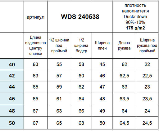 Conso/WDS 240538 - красный Пуховая куртка