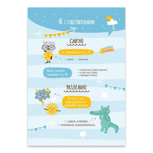 Набор карточек "Памятка школьнику" арт. 49040 РУССКИЙ ЯЗЫК /10 карточек в наборе, 118x170 мм, картон мел. 250 г/м2, полноцв., индивид. упаковка в картонный конверт, полноцв./