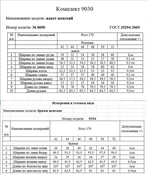 Комплект 9030