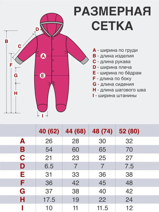 Комбинезон ясельный флисовый голубой